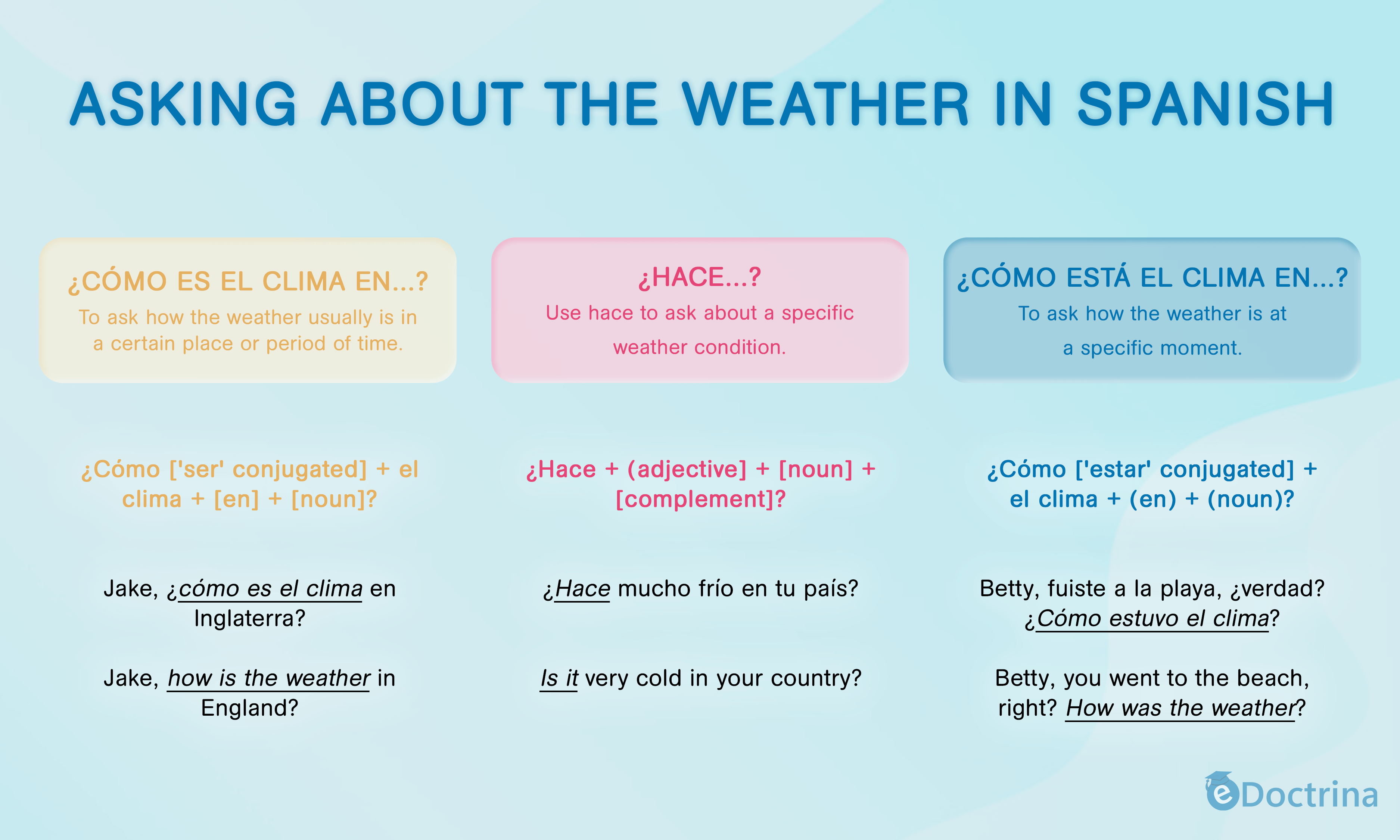 1 1.asking about the weather in spanish